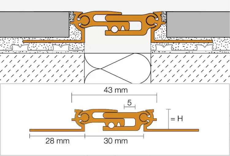 Schéma en coupe DILEX-BT 1