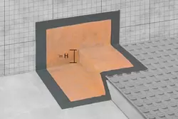 Produktfoto KERDI-KERS 2