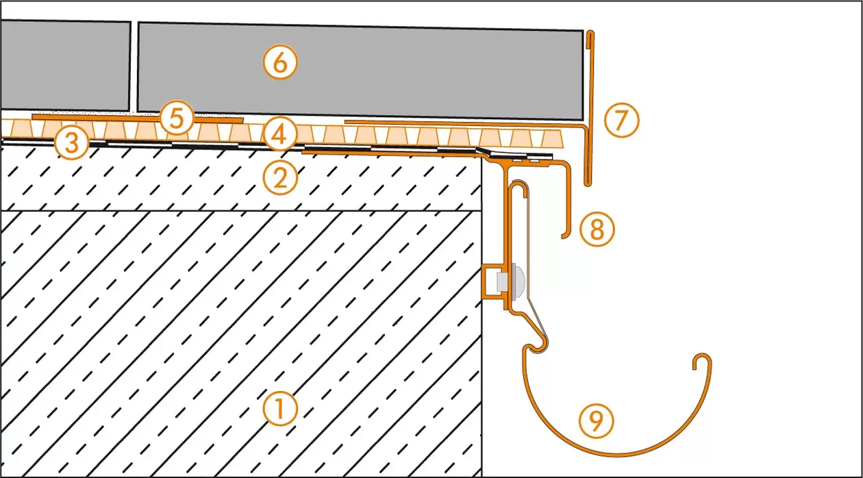 Schl&uuml;ter-Systems section drawing of edge detail 2 for balcony assembly A.6 Unbonded installation over Schl&uuml;ter-TROBA-PLUS 8G