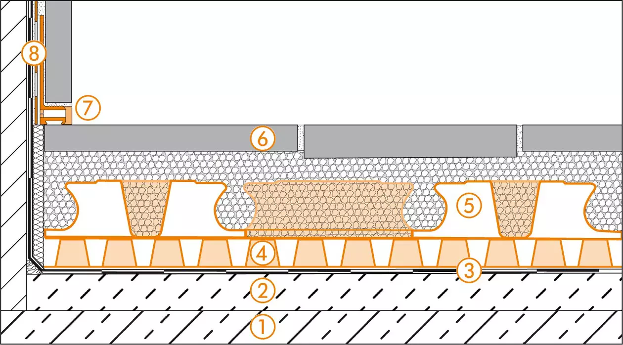 Schl&uuml;ter-Systems section drawing of the wall connection detail for balcony assembly A.4 Thin covering assembly in mortar bed over waterproofing layer according to DIN 18531