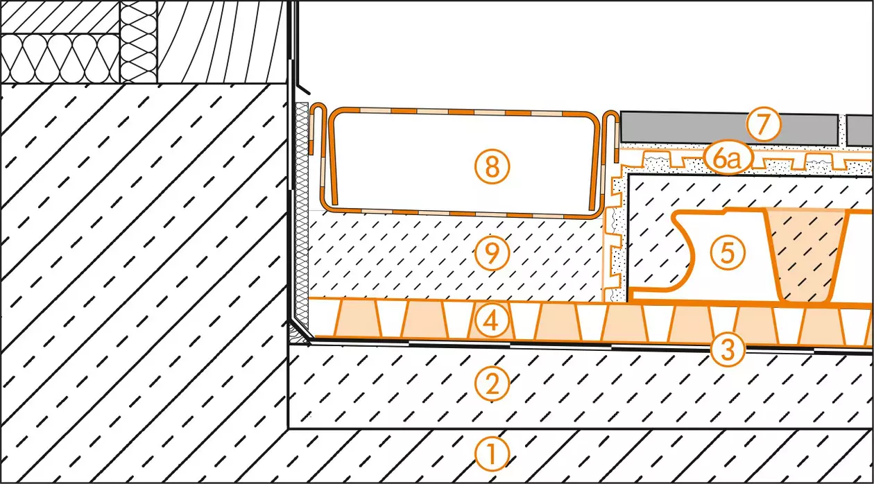 Schl&uuml;ter-Systems section drawing of the door transition for balcony assembly A.3 Thin covering assembly over waterproofing layer
