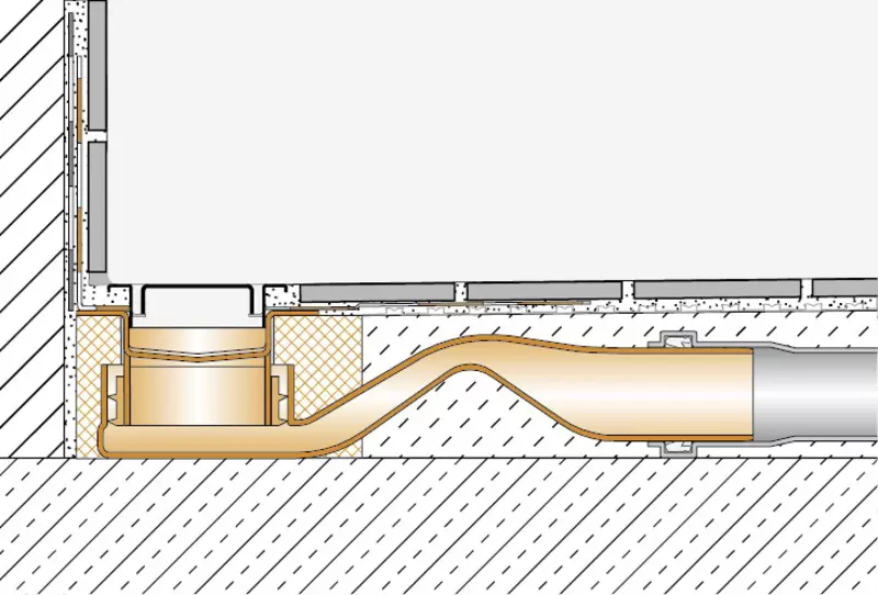 Genomskärningsritning KERDI-LINE-F 1