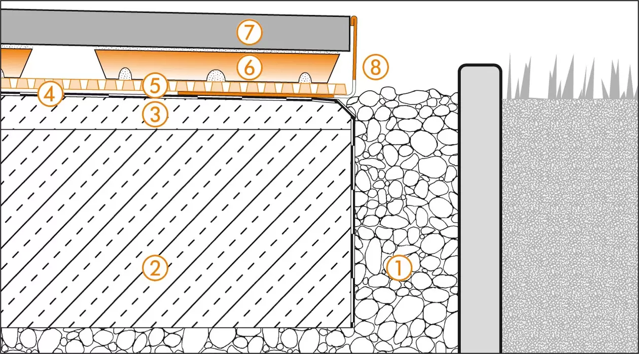 Schl&uuml;ter-Systems section drawing of edge detail 3 for terrace assembly B.7 Covering assembly with TROBA-STELZ mortar rings