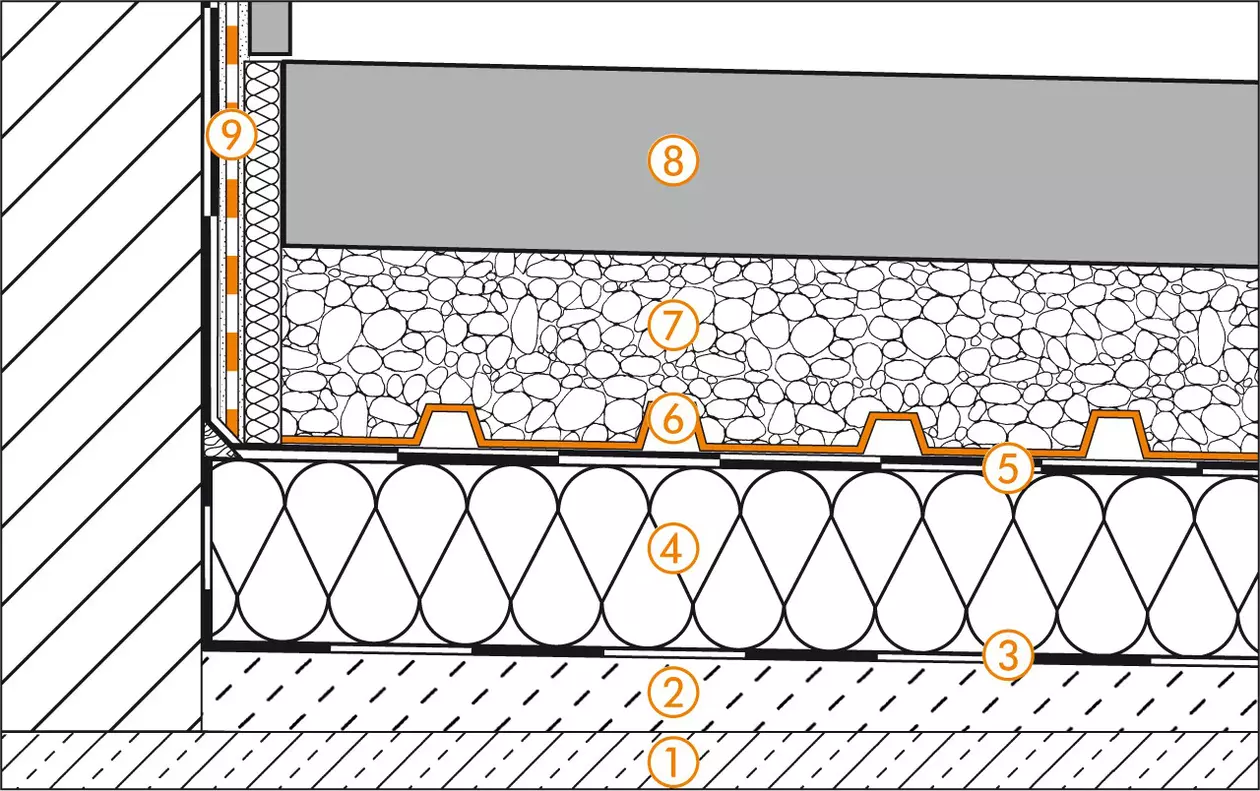 Schl&uuml;ter-Systems Schnittzeichnung des Wandanschlusses f&uuml;r Dachterrassenaufbau C.8 Lose Verlegung auf TROBA in Kies oder Splitt