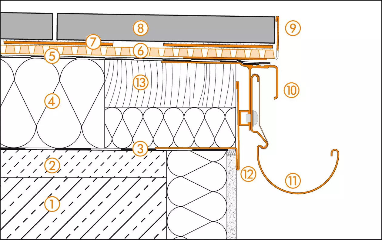 Schl&uuml;ter-Systems Schnittzeichnung des Randdetails 4 f&uuml;r Dachterrassenaufbau C.6 Lose Verlegung auf Schl&uuml;ter-TROBA-PLUS 8G