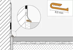 Genomskärningsritning DESIGNBASE-SL/Z 1