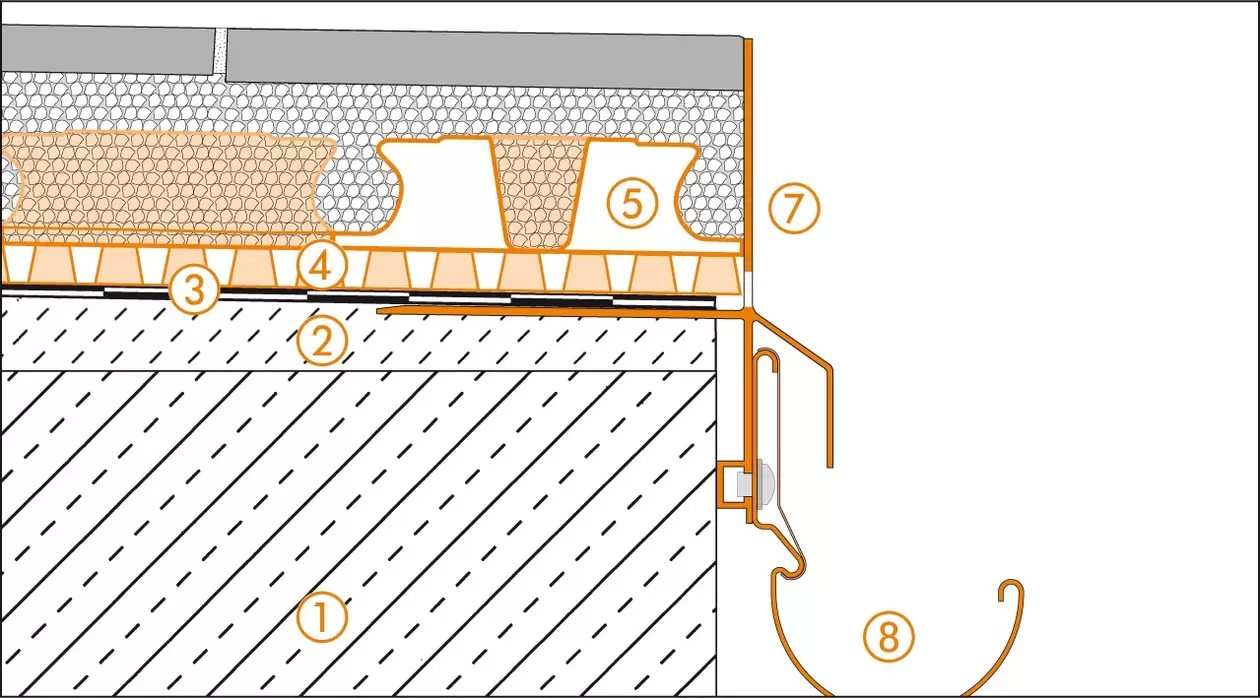 Schl&uuml;ter-Systems section drawing of edge detail 2 for balcony assembly A.4 Thin covering assembly in mortar bed over waterproofing layer according to DIN 18531