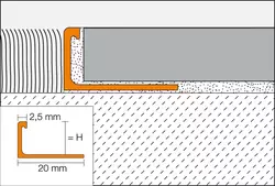 Genomskärningsritning SCHIENE-BASIC 1
