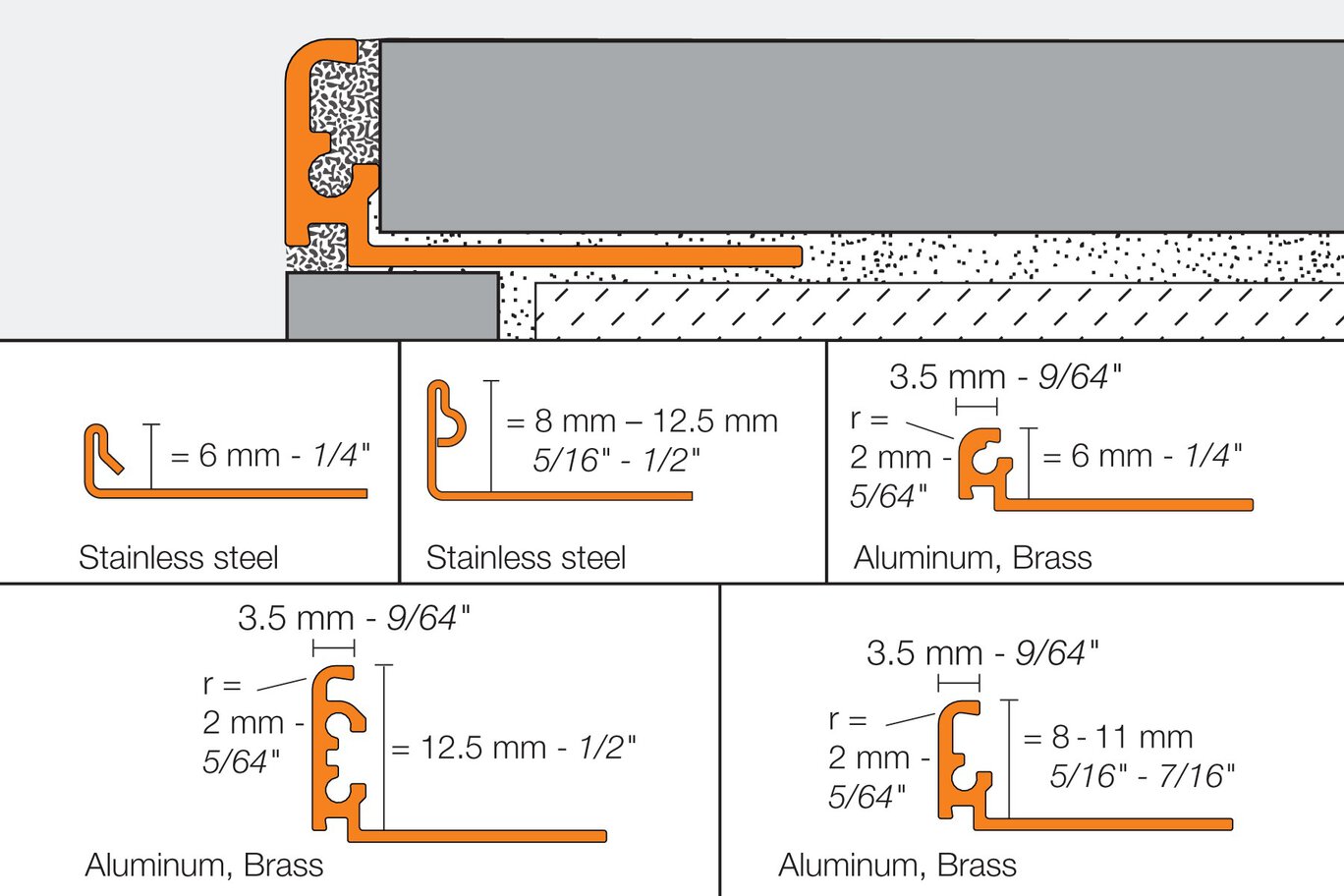 Schluter JOLLY Edging Outside Wall Corners Schluter Schluter JOLLY Edging Outside Wall Corners Schluter