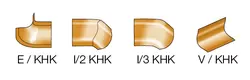 Genomskärningsritning ECK-KHK 1