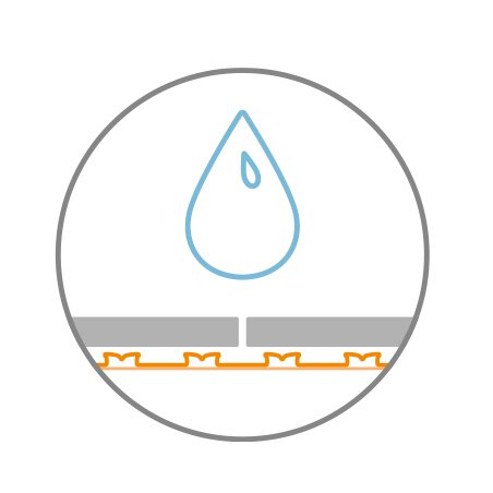 ss_icon_FG_DITRA-D2_Waterproofing_q-web-thumb.jpg