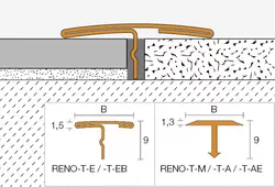 Genomskärningsritning RENO-T 1