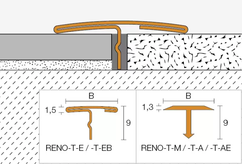 Genomskärningsritning RENO-T 1