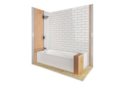 Schluter®-KERDI-TUBKIT