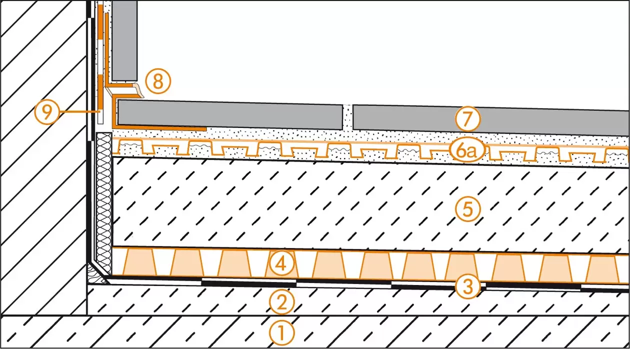 Schl&uuml;ter-Systems section drawing of the wall connection detail for balcony assembly A.5 Covering assemblies over waterproofing layers according to DIN 18195