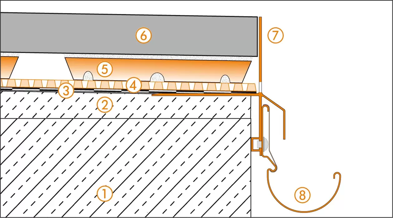 Schl&uuml;ter-Systems section drawing of edge detail 1 for balcony assembly A.7 Covering assembly with TROBA-STELZ mortar rings