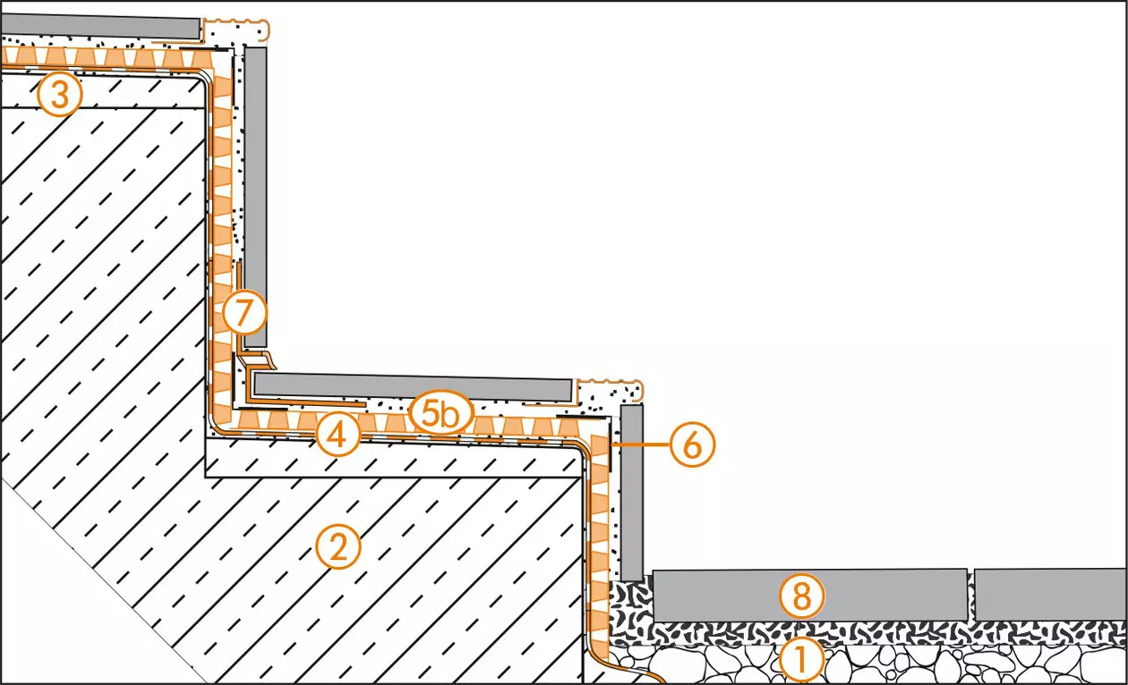 Schl&uuml;ter-Systems section drawing of the stair assembly for terrace assembly B.2 with DITRA-DRAIN for bonded drainage and bonded uncoupling over KERDI bonded waterproofing