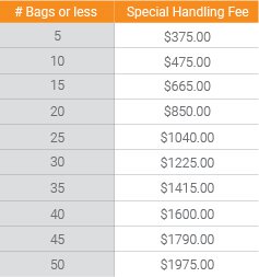 Handling-Fees-Canada-02.jpg